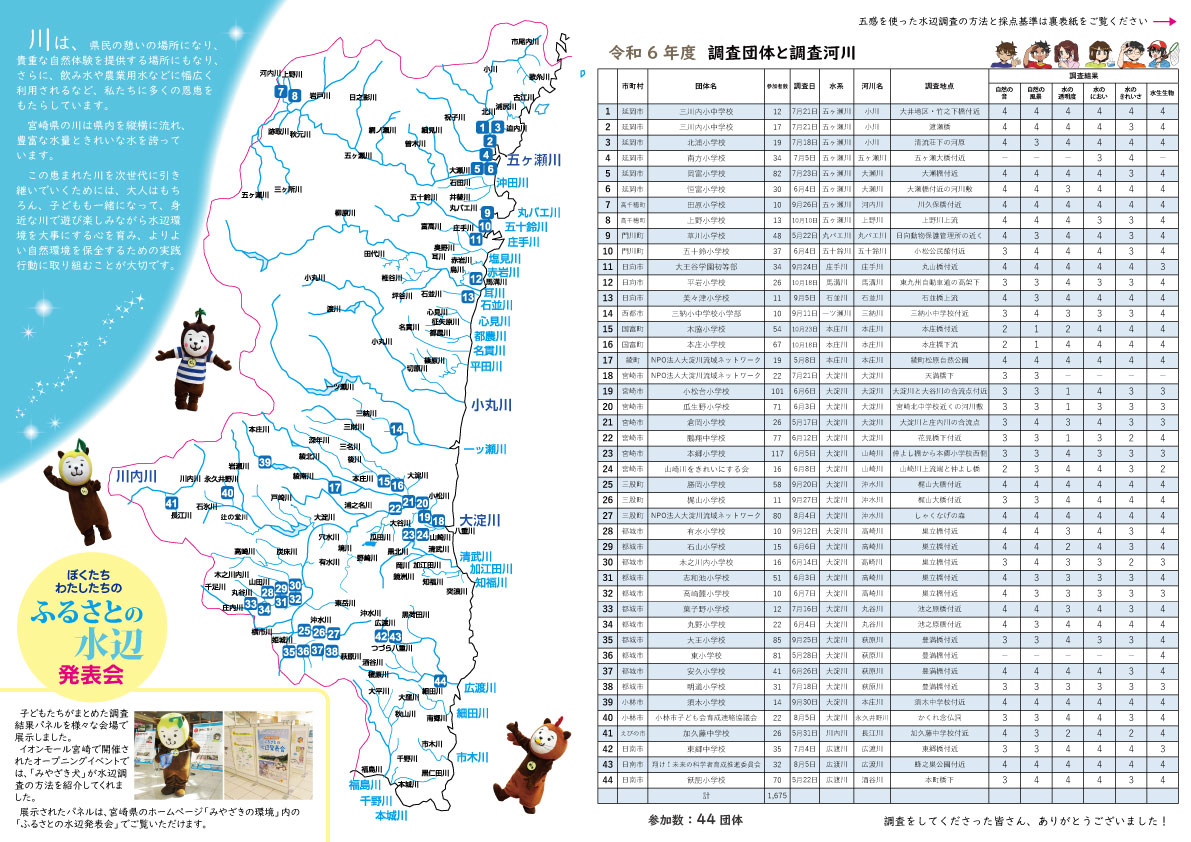 R6_resultmap2
