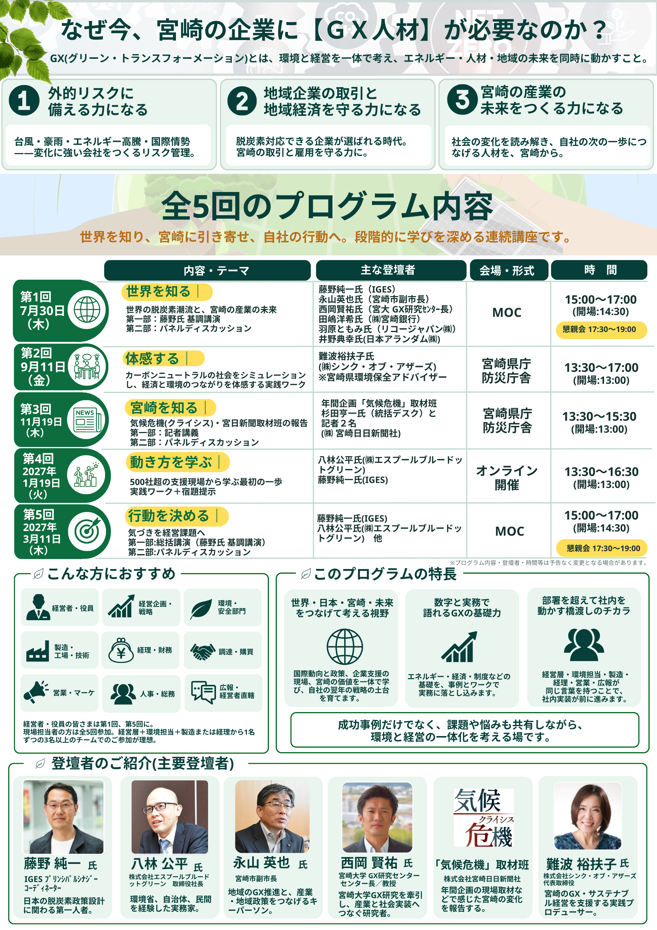 チラシ裏