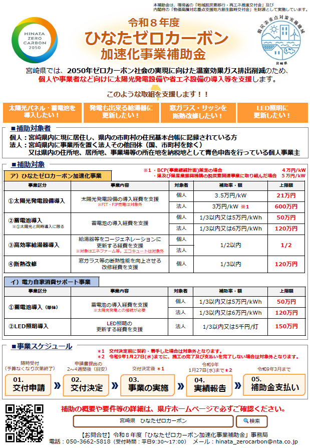 ひなたゼロカーボン加速化事業補助金チラシ※ホームページ掲載済み